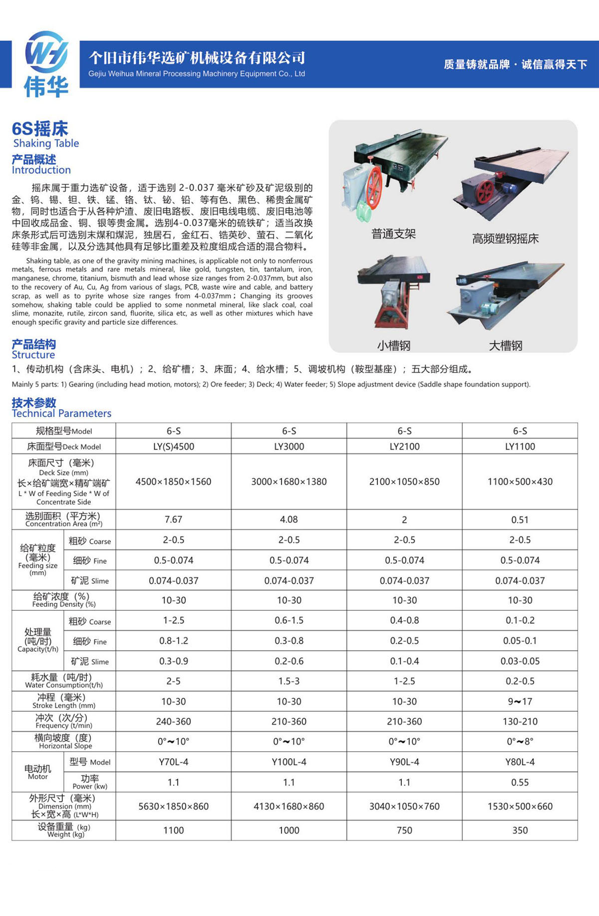 伟华 选矿_4.jpg