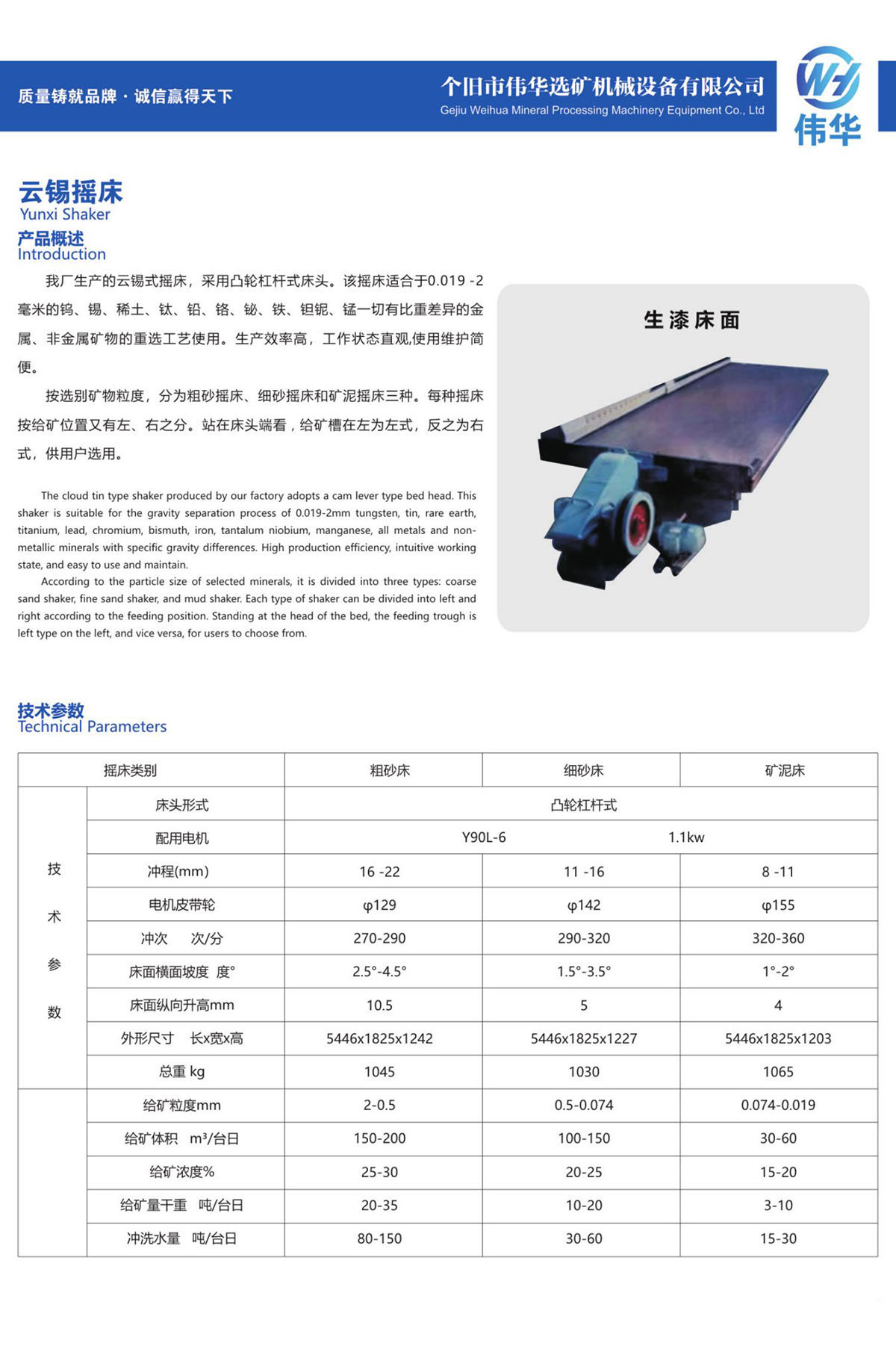 2、云锡摇床Yunxi Shaker.jpg