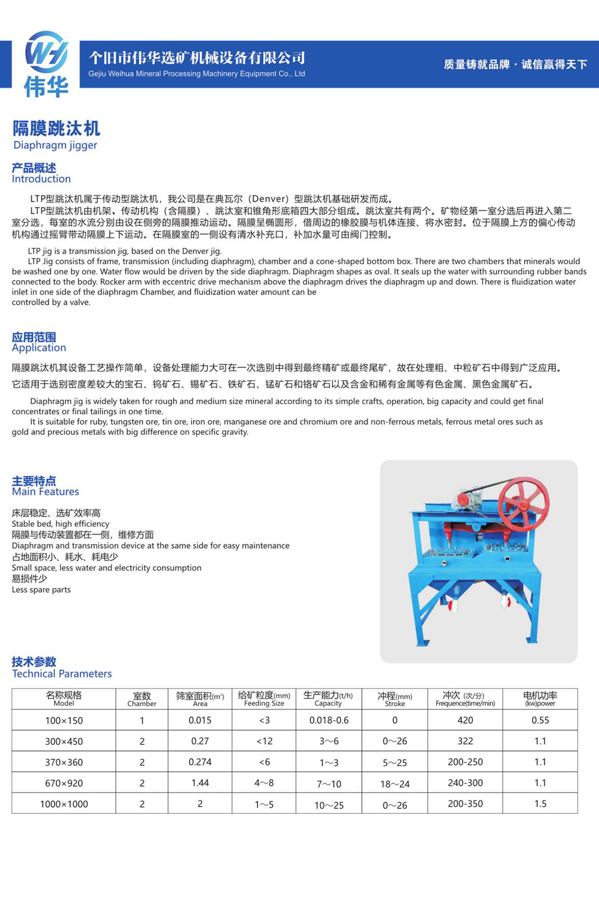 5、隔膜式跳汰机Diaphragm jigger.jpg