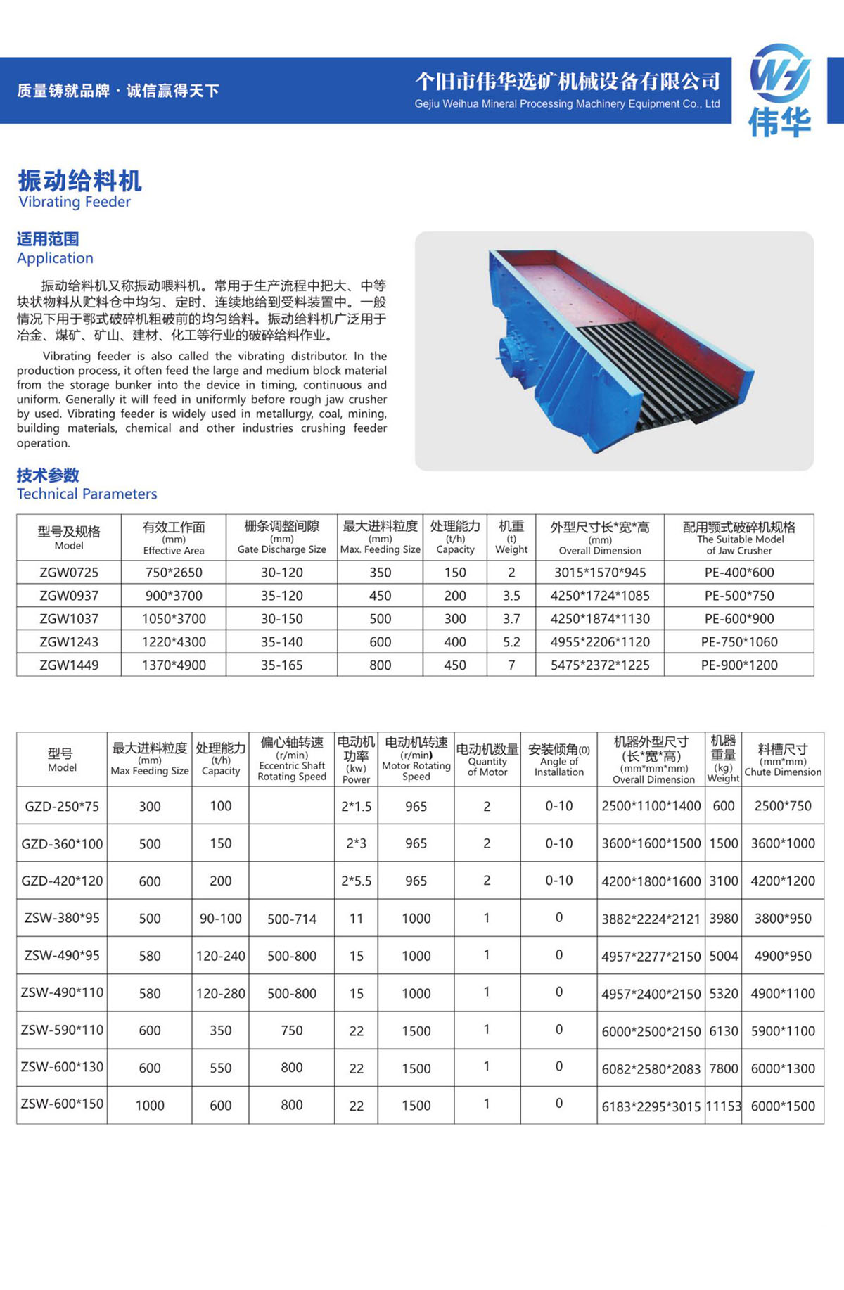 10、振动给料机Vibrating Feeder.jpg