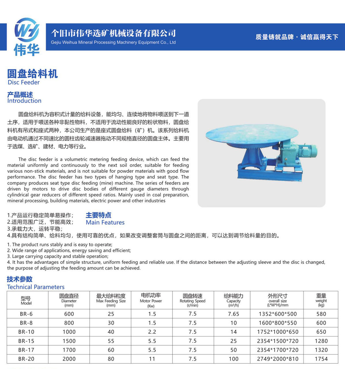 11、圆盘给料机DiscFeeder.jpg