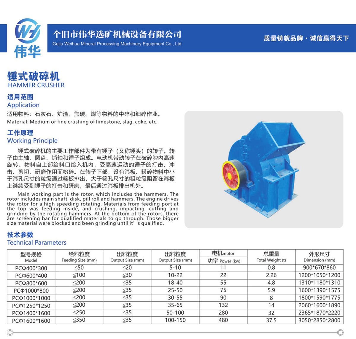 15、锤式破碎机HAMMER CRUSHER.jpg