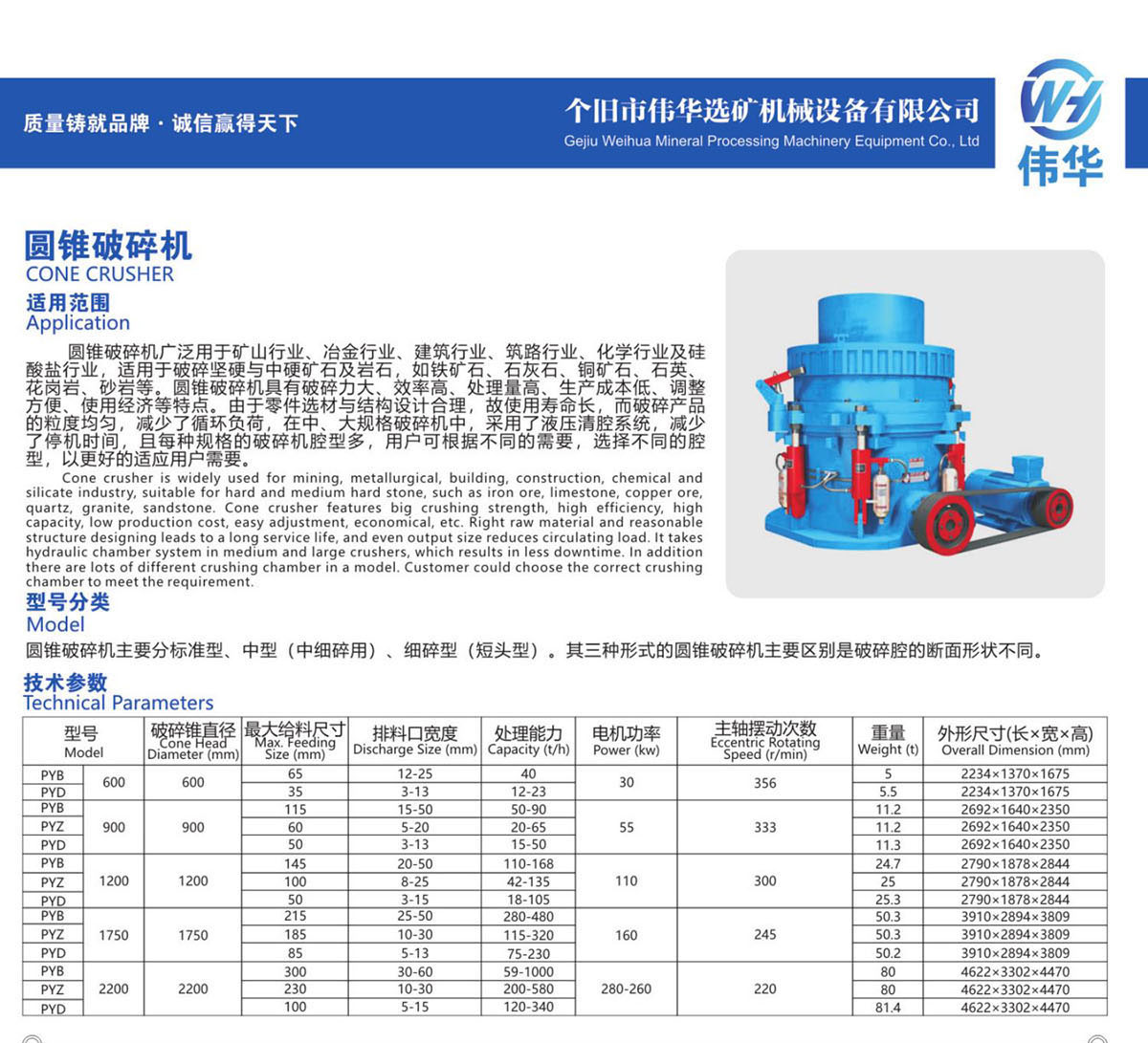 16、圆锥破碎机CONE CRUSHER.jpg