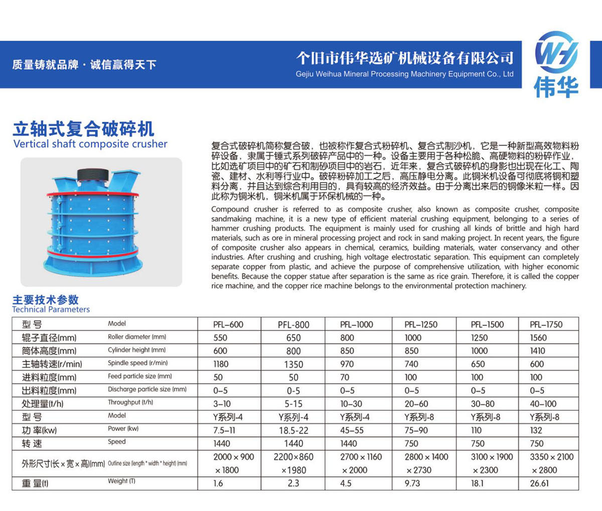 18、立轴式复合破碎机 Vertical shaft composite crusher.jpg