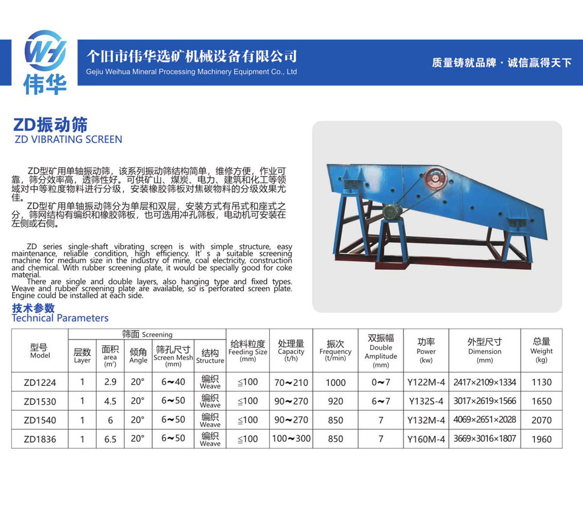 23、ZD振动筛ZD VIBRATING SCREEN.jpg