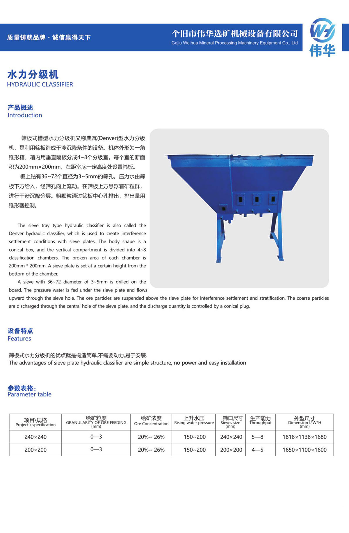 26、水力分级机HYDRAULIC CLASSIFIER.jpg