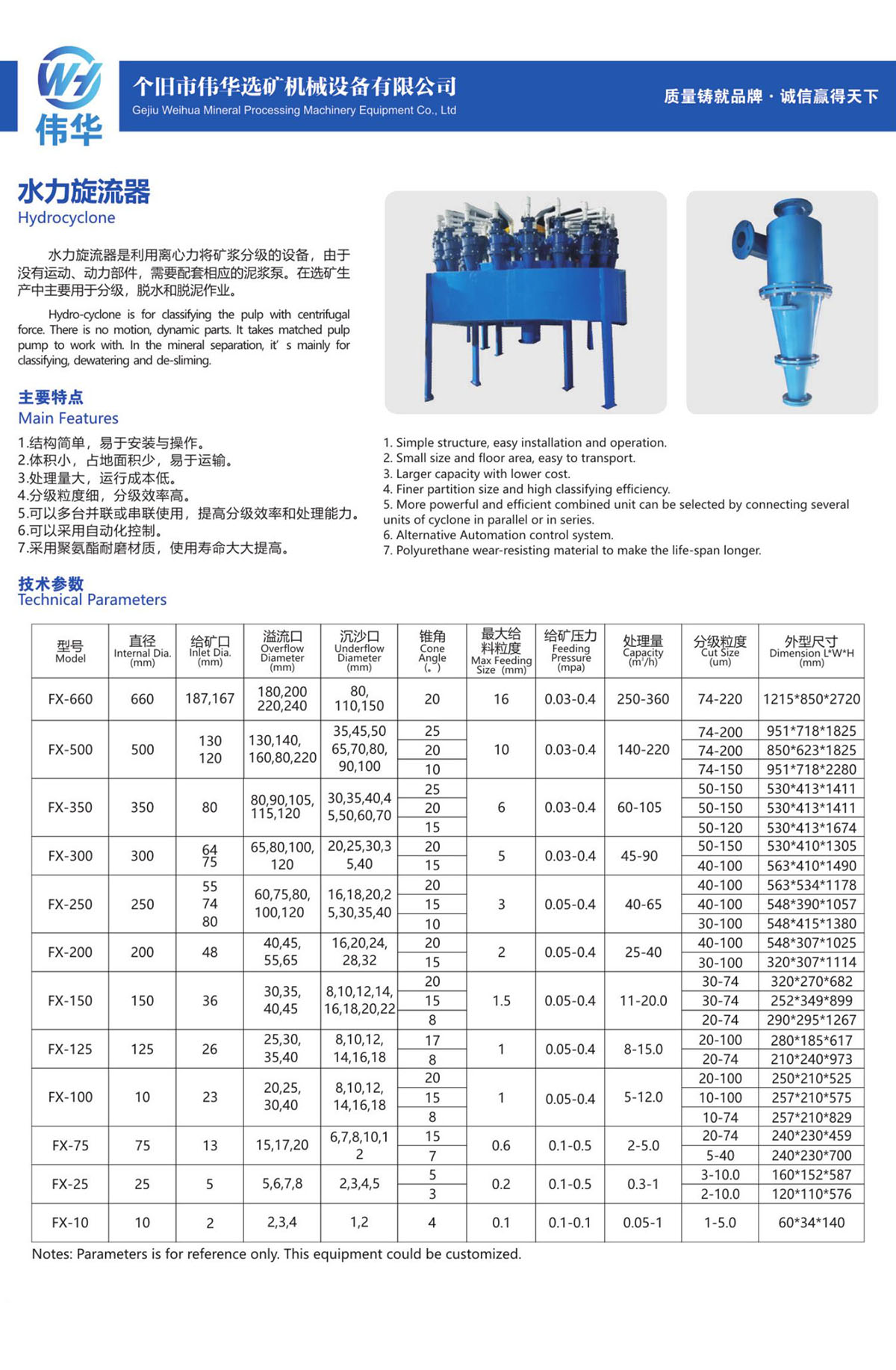 27、水力旋流器Hydrocyclone.jpg