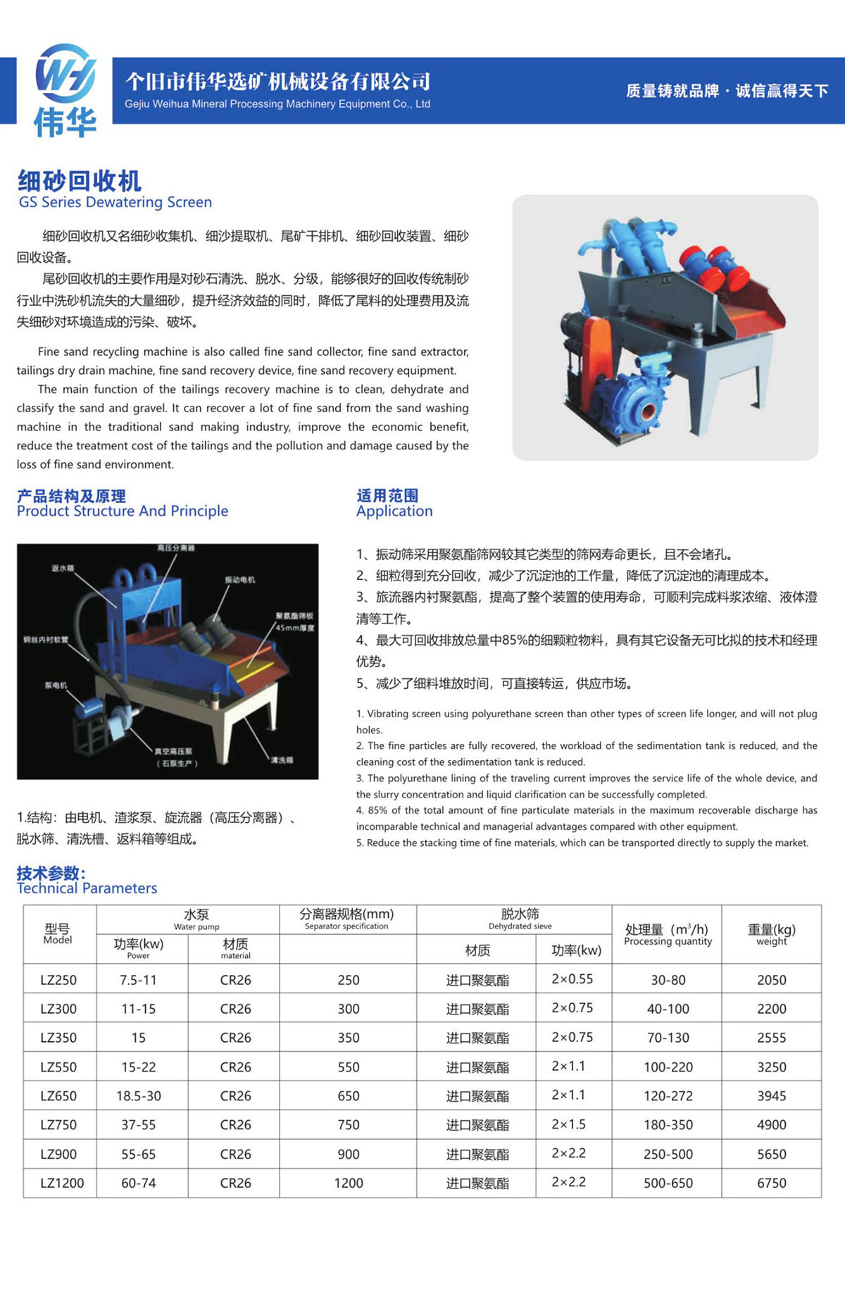 31、细砂回收机GS Series Dewatering Screen.jpg
