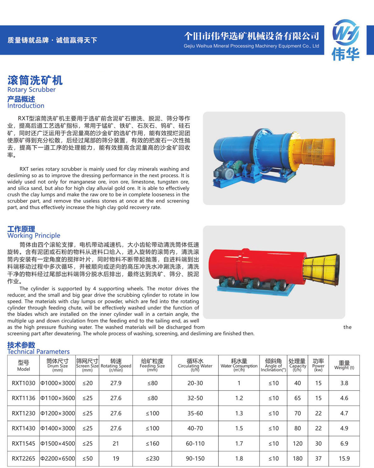32、滚筒洗矿机Rotary Scrubber.jpg
