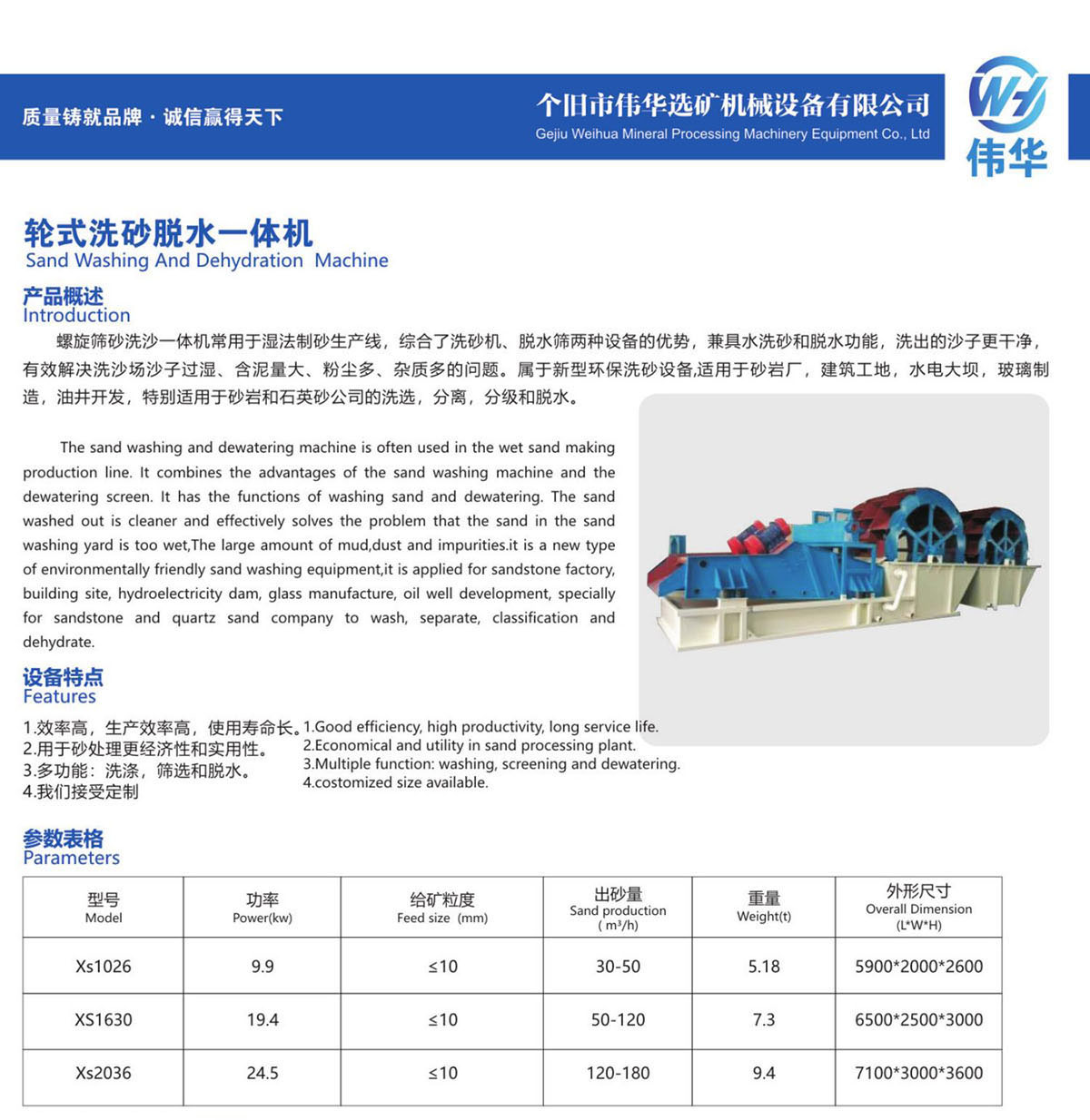 32、轮式洗砂脱水一体机Sand Washing And Dehydration Machine.jpg