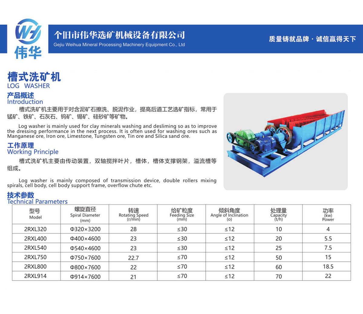 33、槽式洗矿机LOG WASHER.jpg