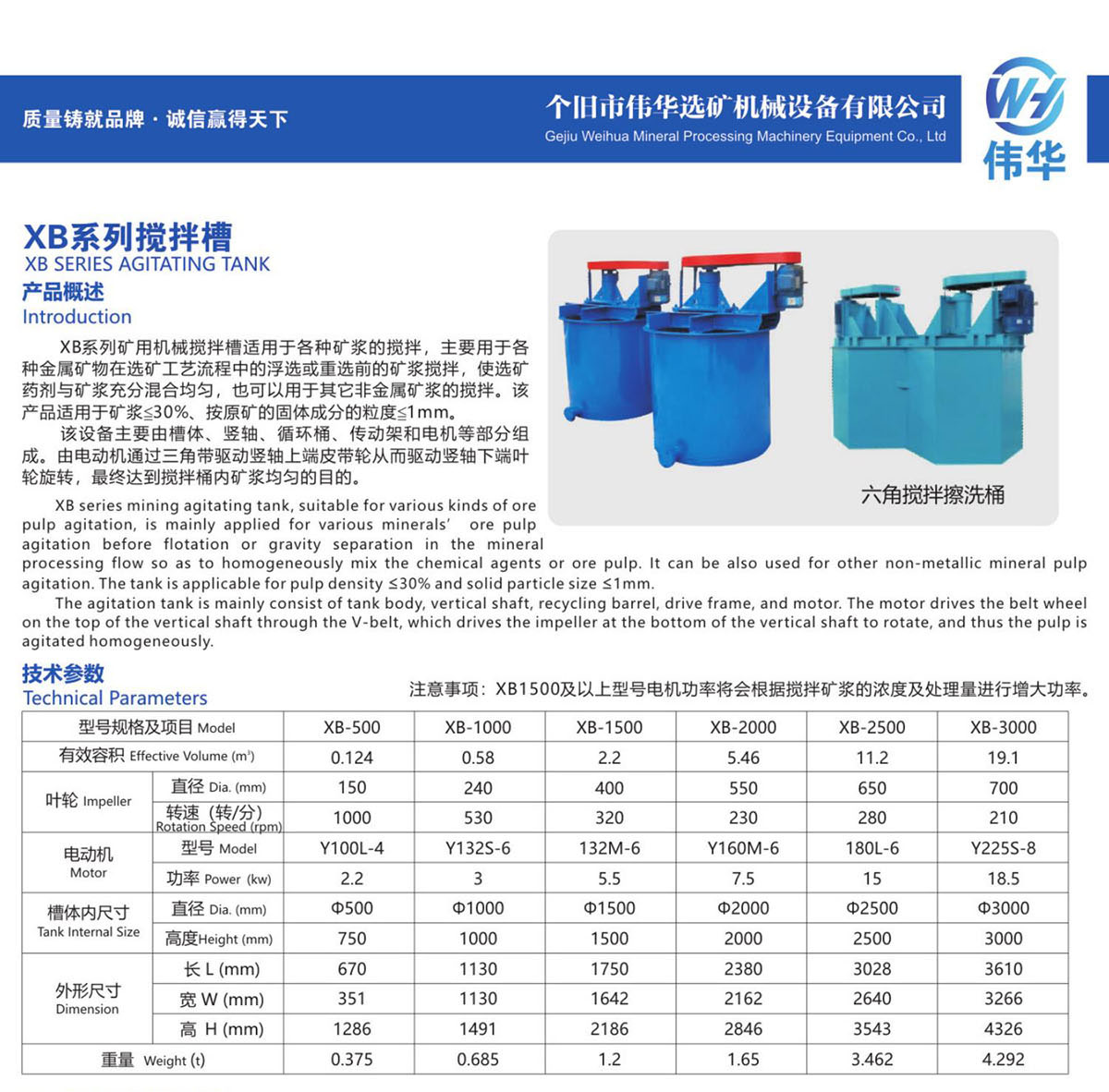 34、XB系列搅拌槽XB SERIES AGITATING TANK.jpg
