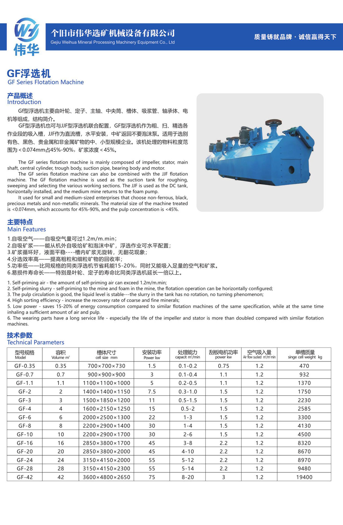 37、GF浮选机GF Series Flotation Machine.jpg