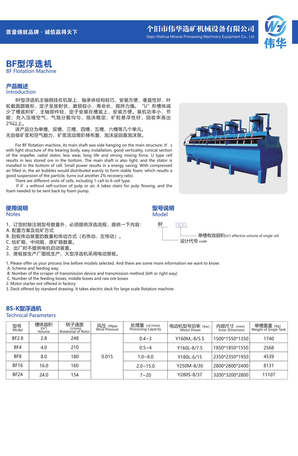 38、BF型浮选机BF Flotation Machine.jpg