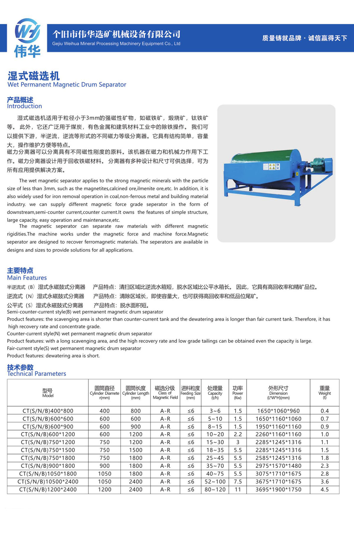 39、湿式磁选机Wet Permanent Magnetic Drum Separator.jpg