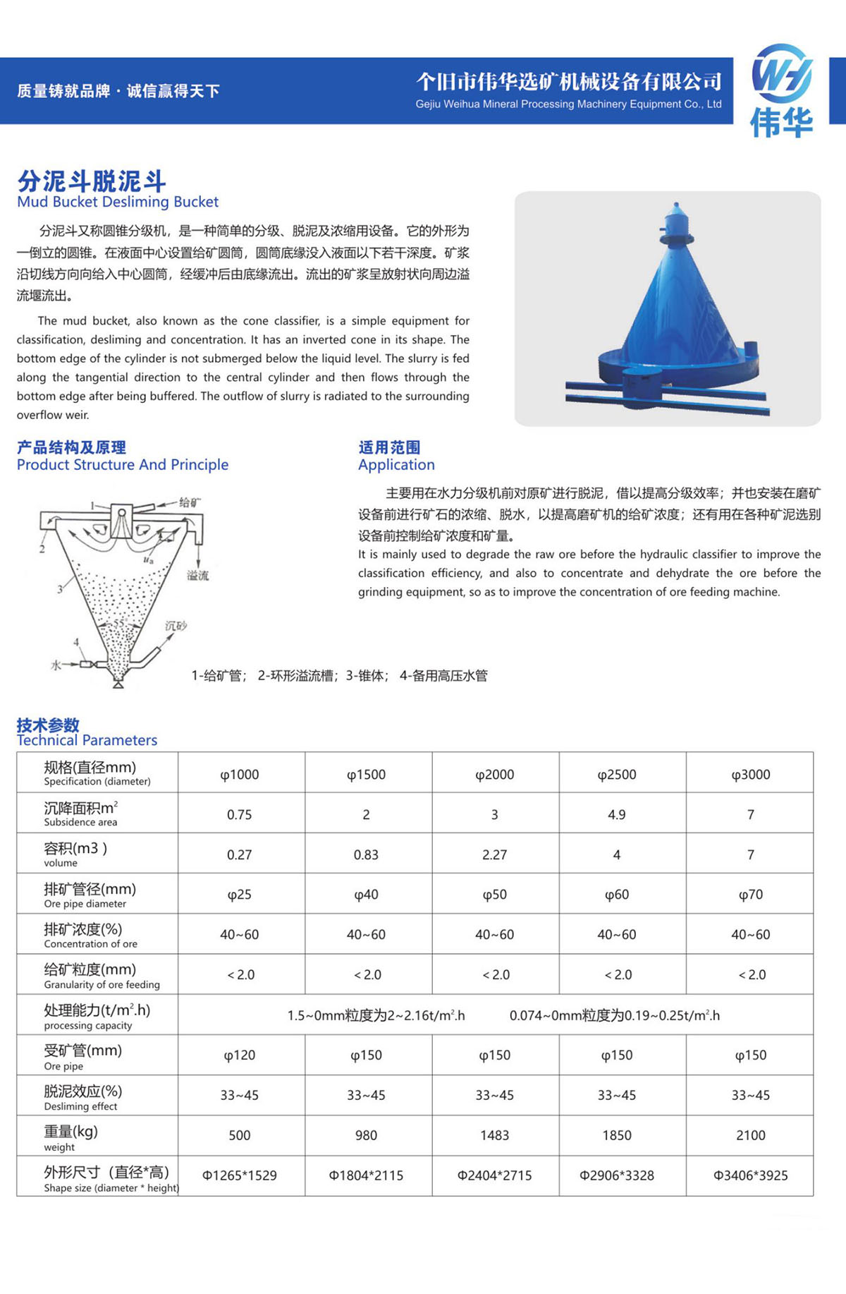 42、分泥斗脱泥斗Mud Bucket Desliming Bucket.jpg