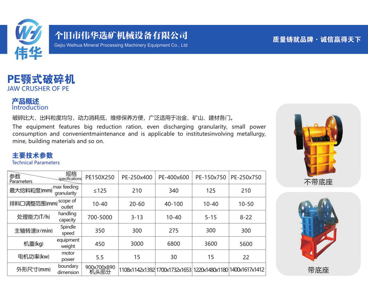 45、PE颚式破碎机JAW CRUSHER OF PE.jpg