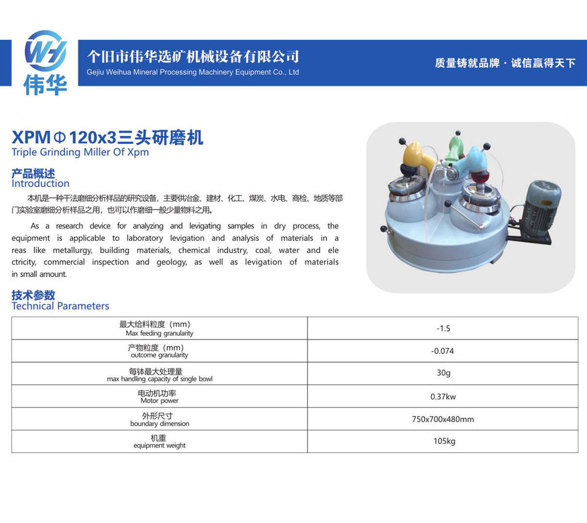 47、XPMф120x3三头研磨机Triple Grinding Miller Of Xpm.jpg