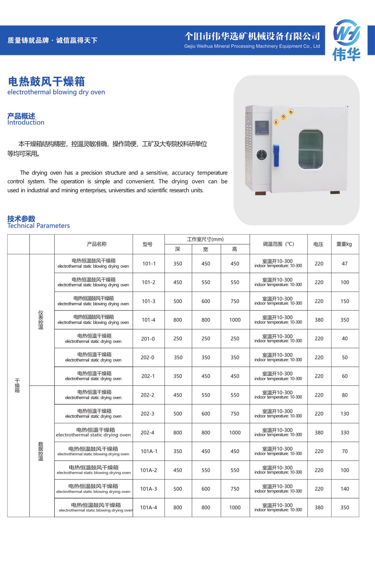 54、电热鼓风干燥箱electrothermal blowing dry oven.jpg